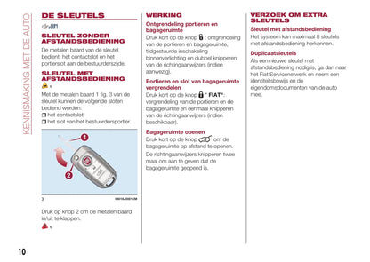 2016-2017 Fiat Tipo Bedienungsanleitung | Niederländisch