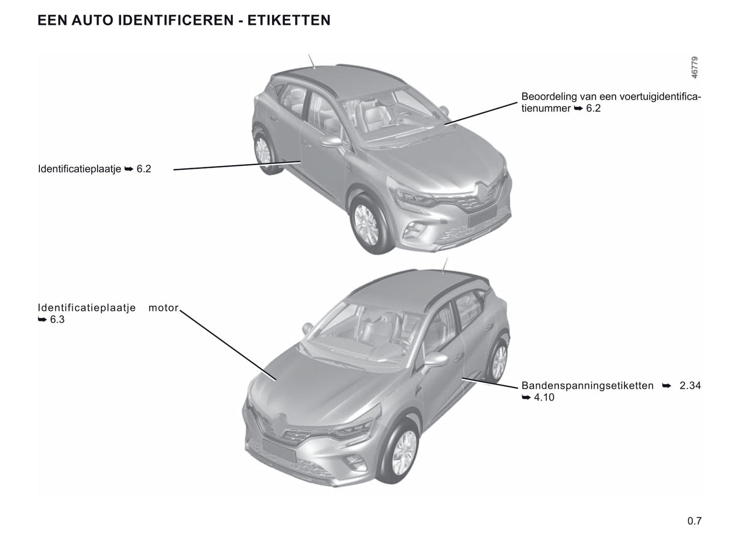 2019-2020 Renault Captur Owner's Manual | German