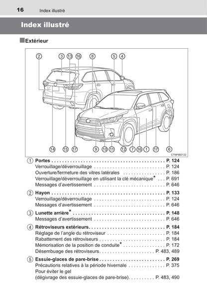 2017 Toyota Highlander Owner's Manual | French