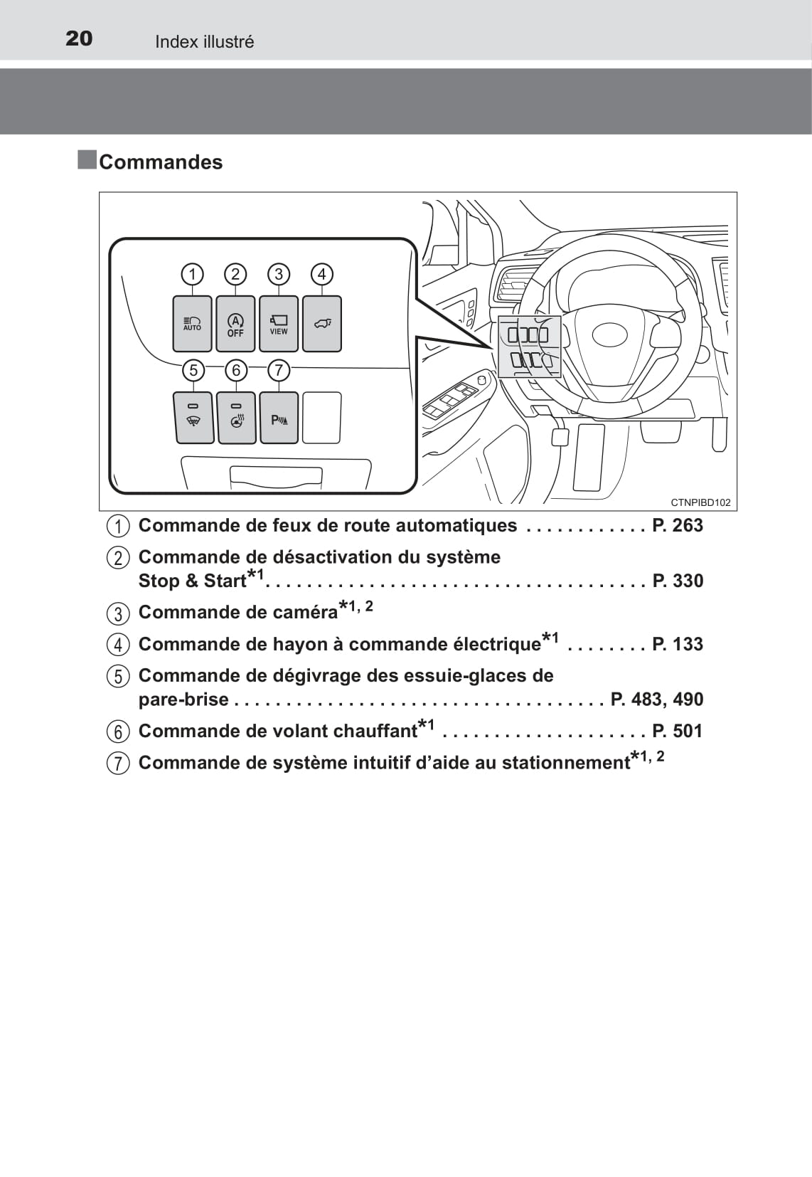 2017 Toyota Highlander Owner's Manual | French