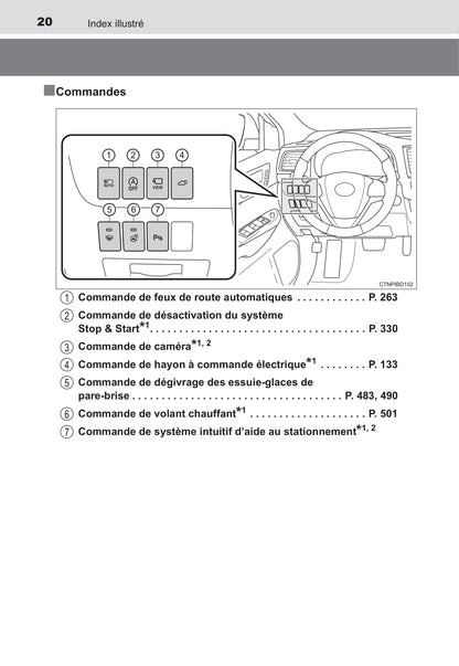 2017 Toyota Highlander Owner's Manual | French