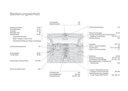 2015-2018 Citroën DS4 Manuel du propriétaire | Allemand