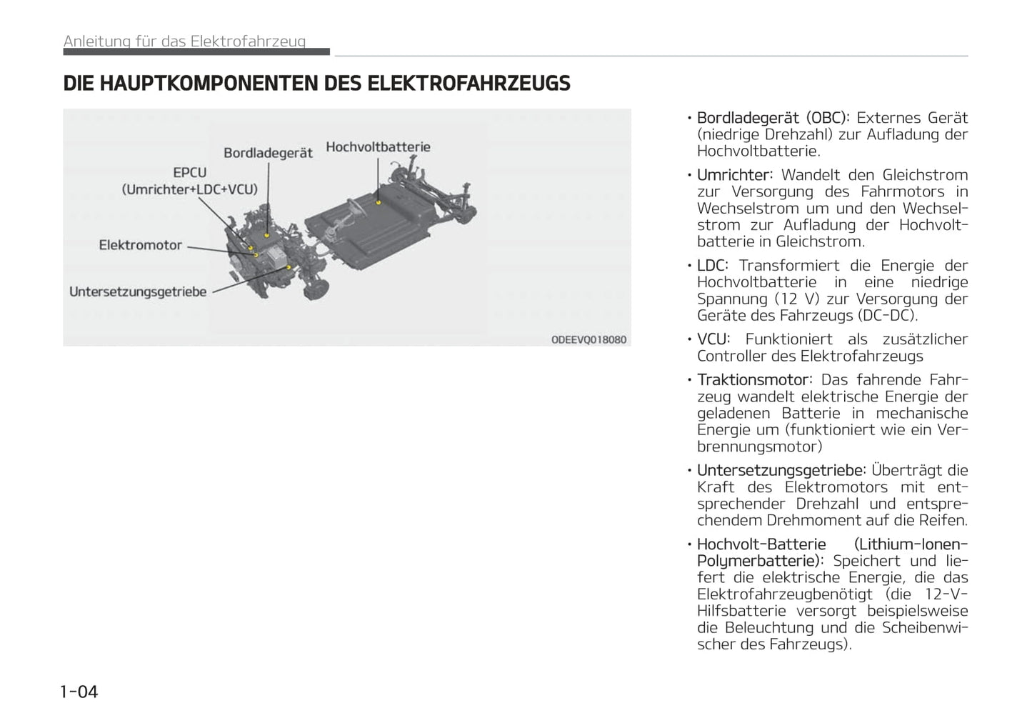 2020-2021 Kia e-Soul Gebruikershandleiding | Duits