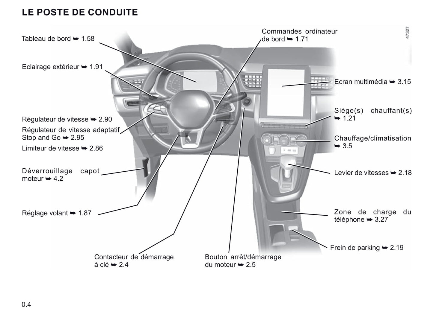 2019-2020 Renault Captur Owner's Manual | French