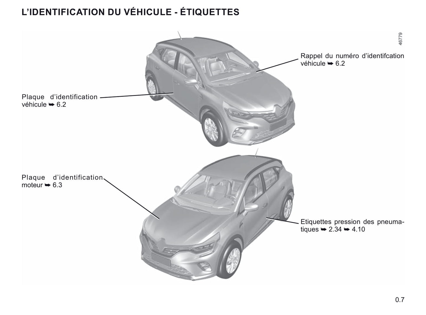 2019-2020 Renault Captur Owner's Manual | French