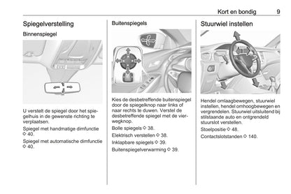 2017-2018 Opel Grandland X Gebruikershandleiding | Nederlands