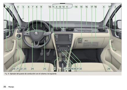 2013-2017 Skoda Rapid Manuel du propriétaire | Espagnol