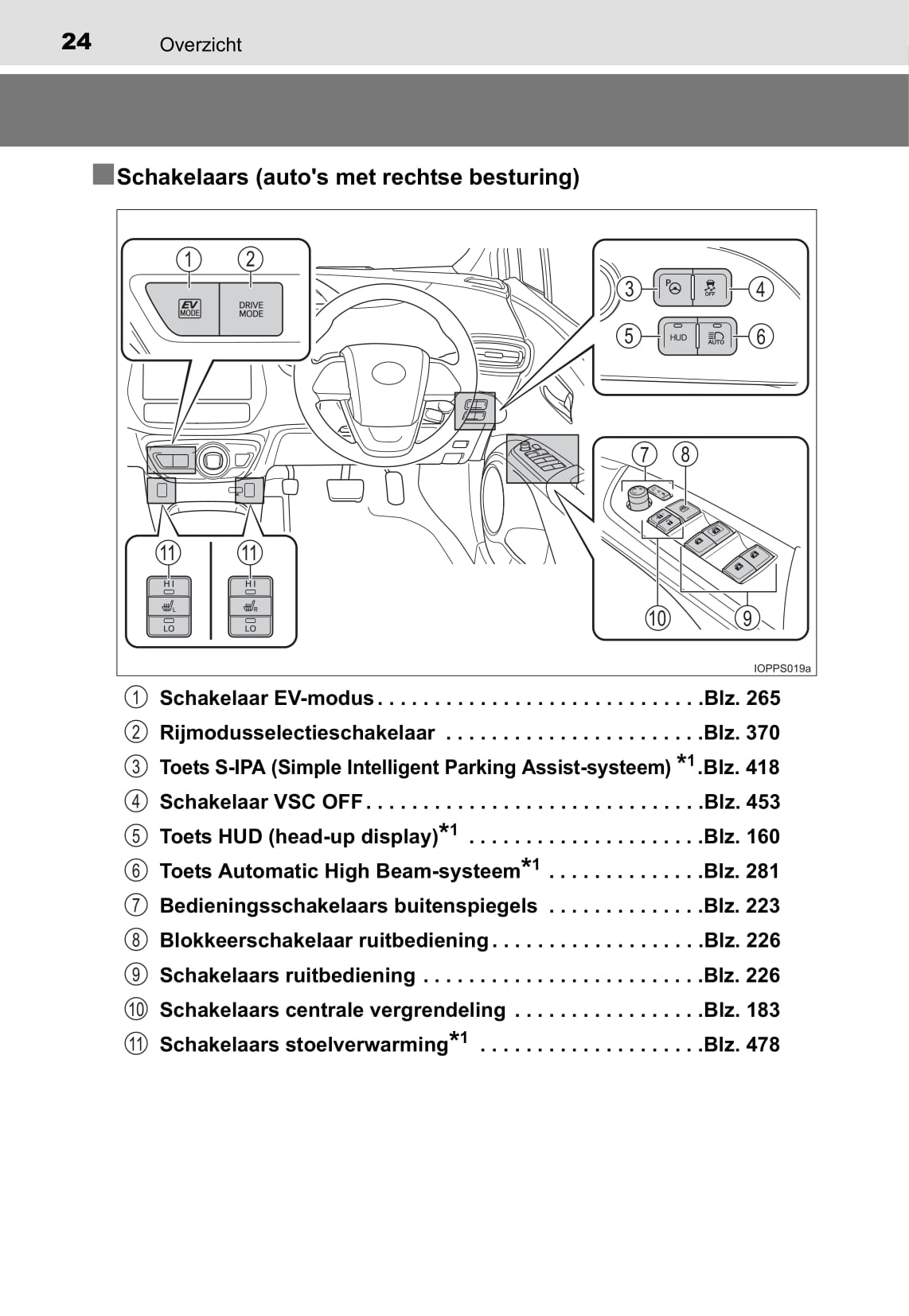 2016-2019 Toyota Prius Manuel du propriétaire | Néerlandais