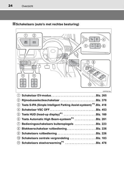 2016-2019 Toyota Prius Manuel du propriétaire | Néerlandais