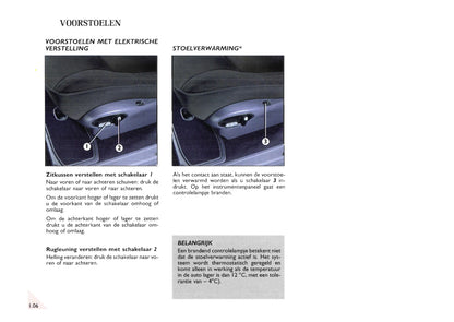 2000-2002 Renault Espace Owner's Manual | Dutch