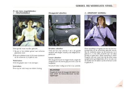 2000-2002 Renault Espace Owner's Manual | Dutch