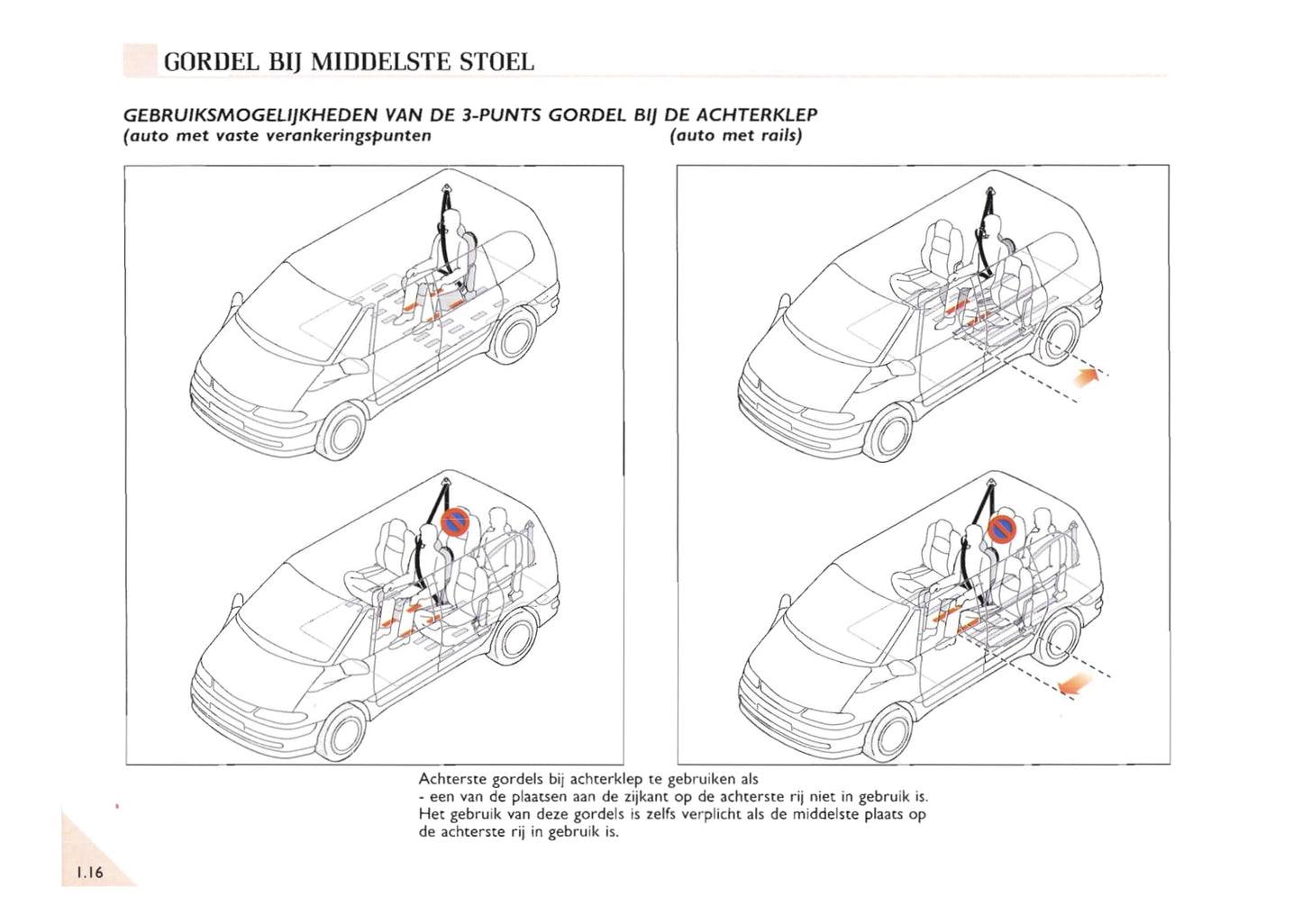 2000-2002 Renault Espace Owner's Manual | Dutch