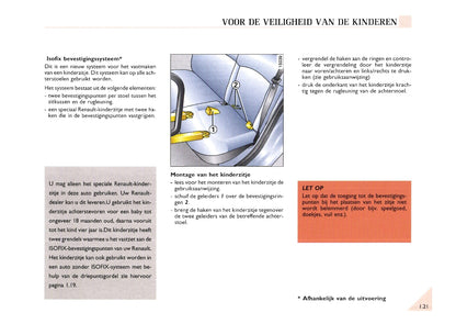 2000-2002 Renault Espace Owner's Manual | Dutch