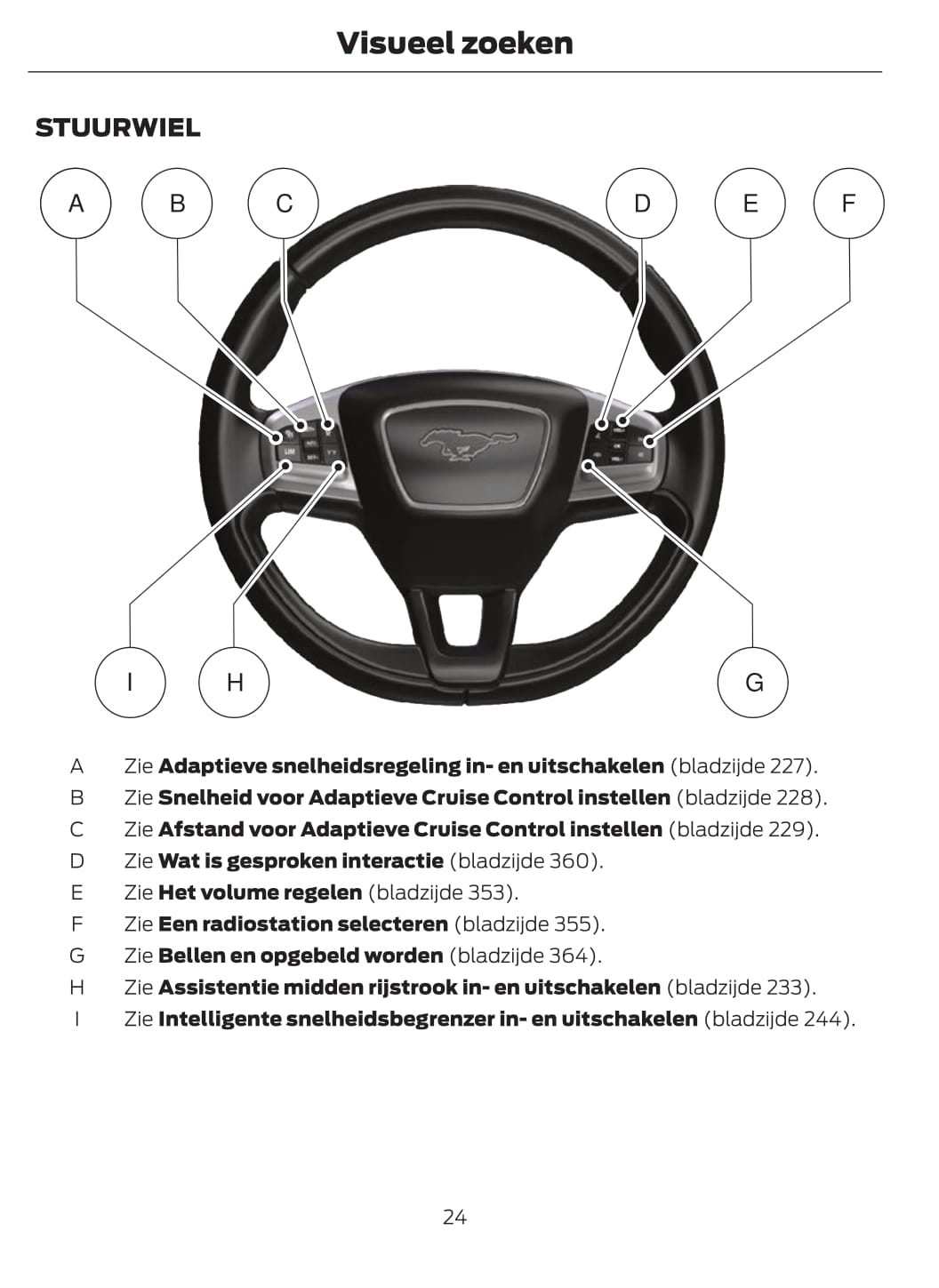 2020-2021 Ford Mustang Mach-E Owner's Manual | Dutch