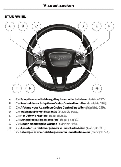 2020-2021 Ford Mustang Mach-E Owner's Manual | Dutch