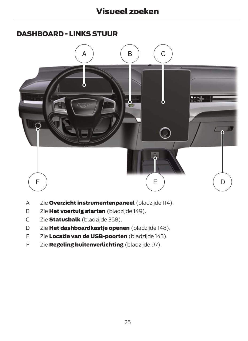 2020-2021 Ford Mustang Mach-E Owner's Manual | Dutch