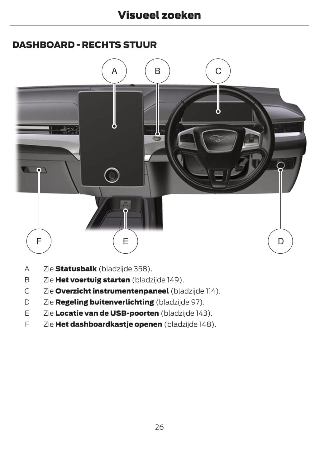 2020-2021 Ford Mustang Mach-E Owner's Manual | Dutch