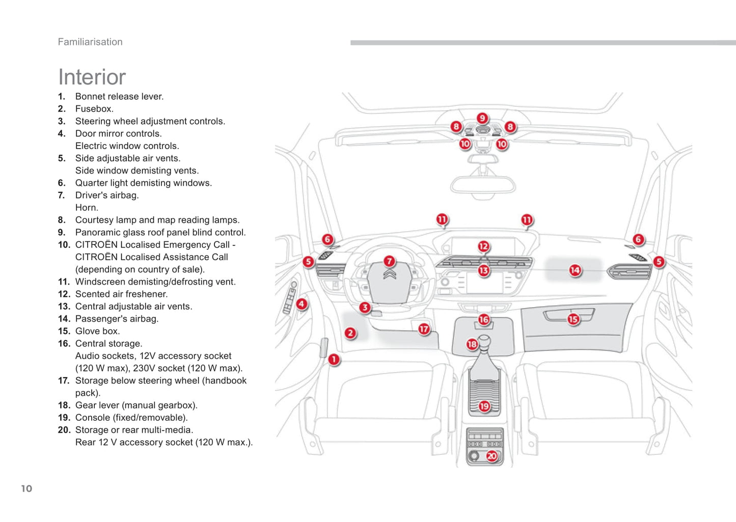 2013-2014 Citroën C4 Picasso/Grand C4 Picasso Gebruikershandleiding | Engels