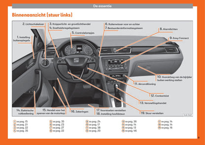 2013-2018 Seat Toledo Gebruikershandleiding | Nederlands