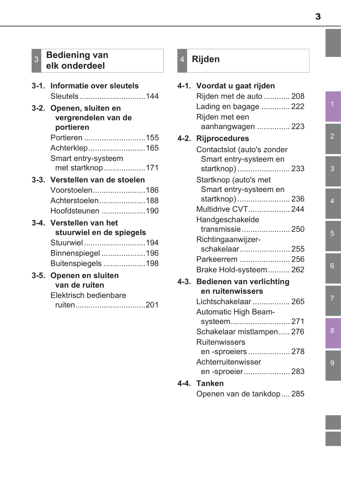 2016-2018 Toyota C-HR Owner's Manual | Dutch