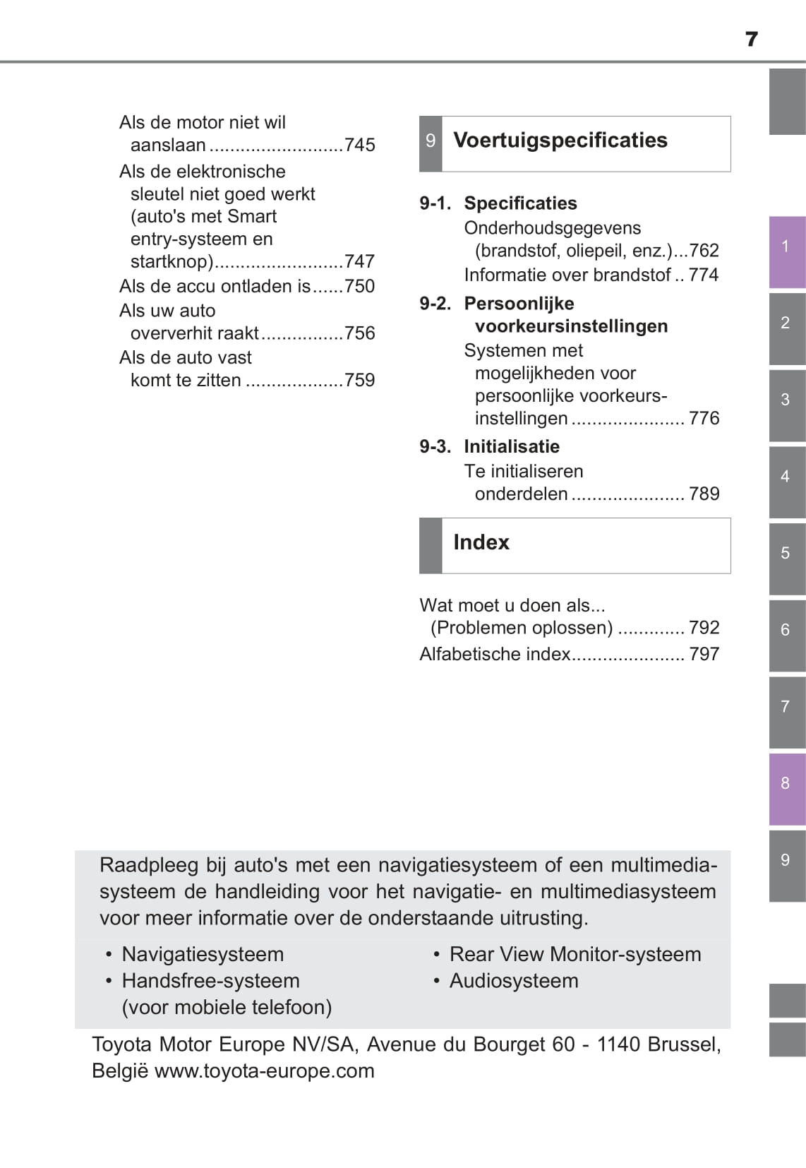 2016-2018 Toyota C-HR Owner's Manual | Dutch