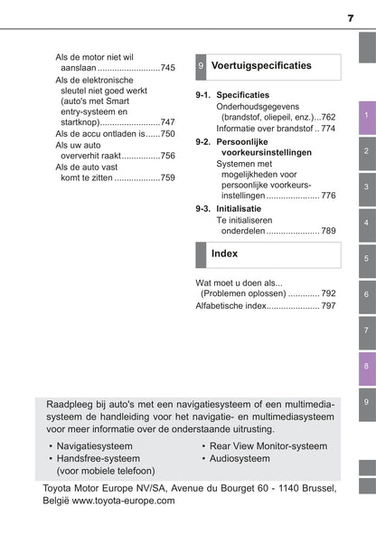 2016-2018 Toyota C-HR Owner's Manual | Dutch