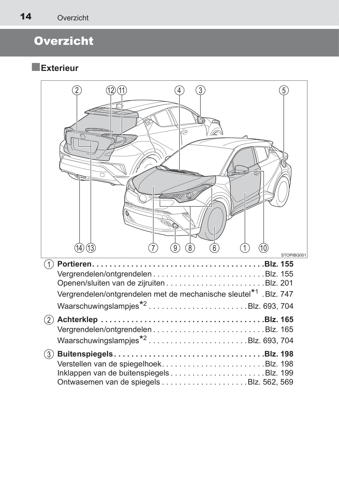 2016-2018 Toyota C-HR Owner's Manual | Dutch