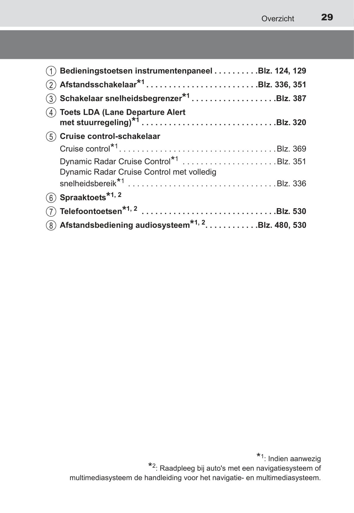 2016-2018 Toyota C-HR Owner's Manual | Dutch