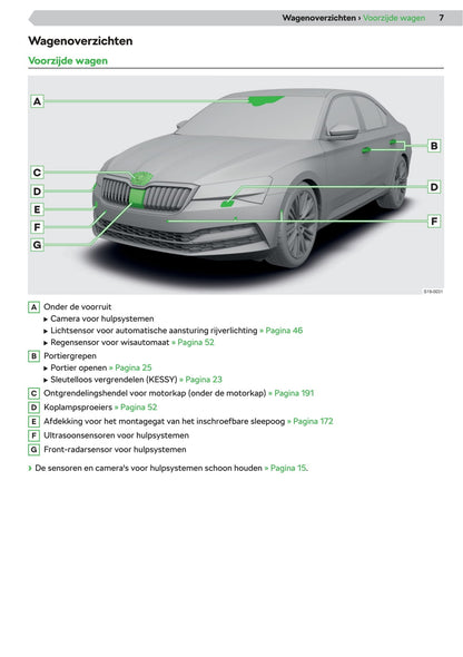 2019-2020 Skoda Superb Gebruikershandleiding | Nederlands