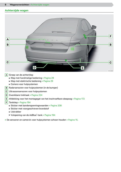 2019-2020 Skoda Superb Gebruikershandleiding | Nederlands