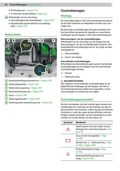 2019-2020 Skoda Superb Gebruikershandleiding | Nederlands