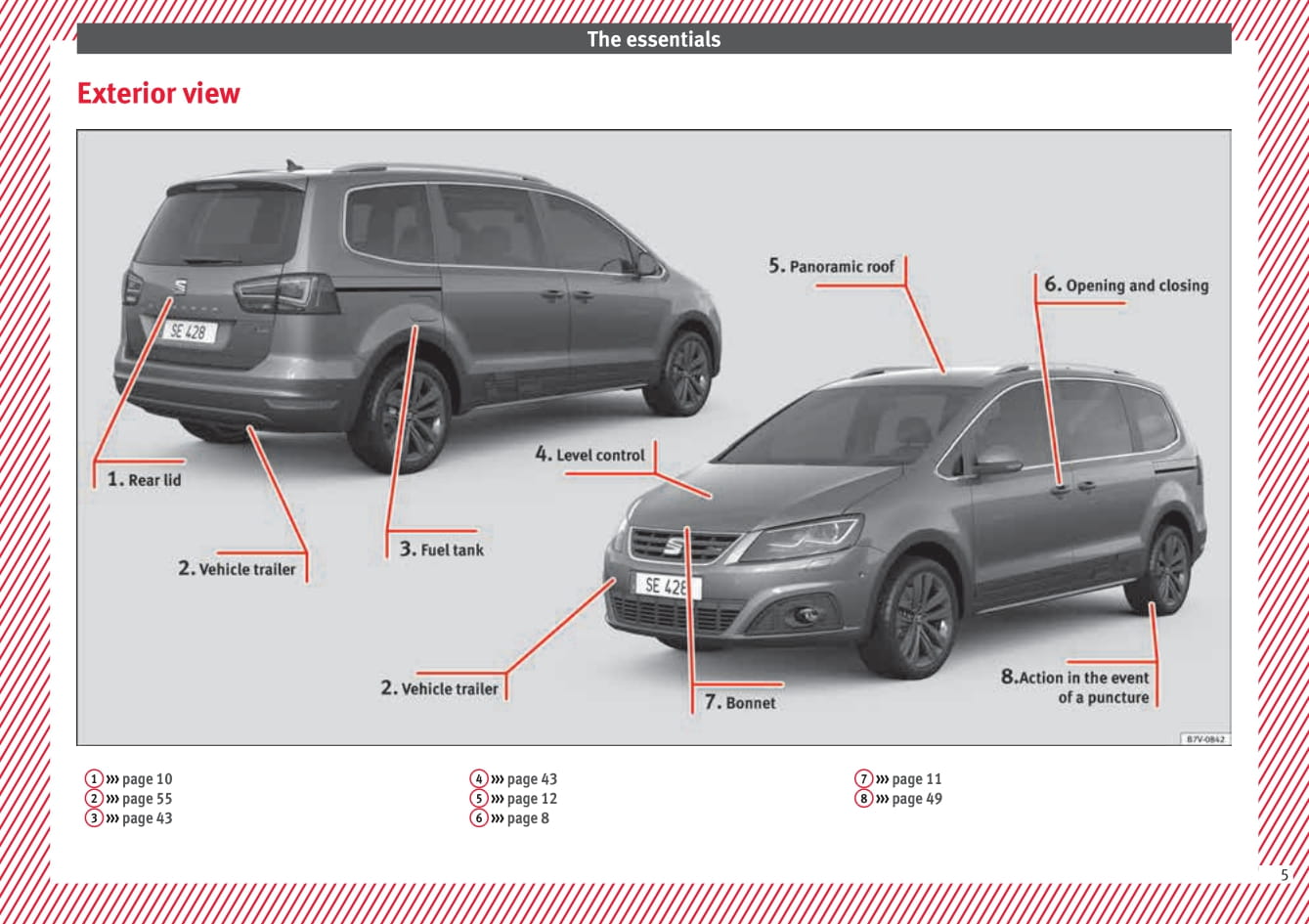 2015-2016 Seat Alhambra Owner's Manual | English