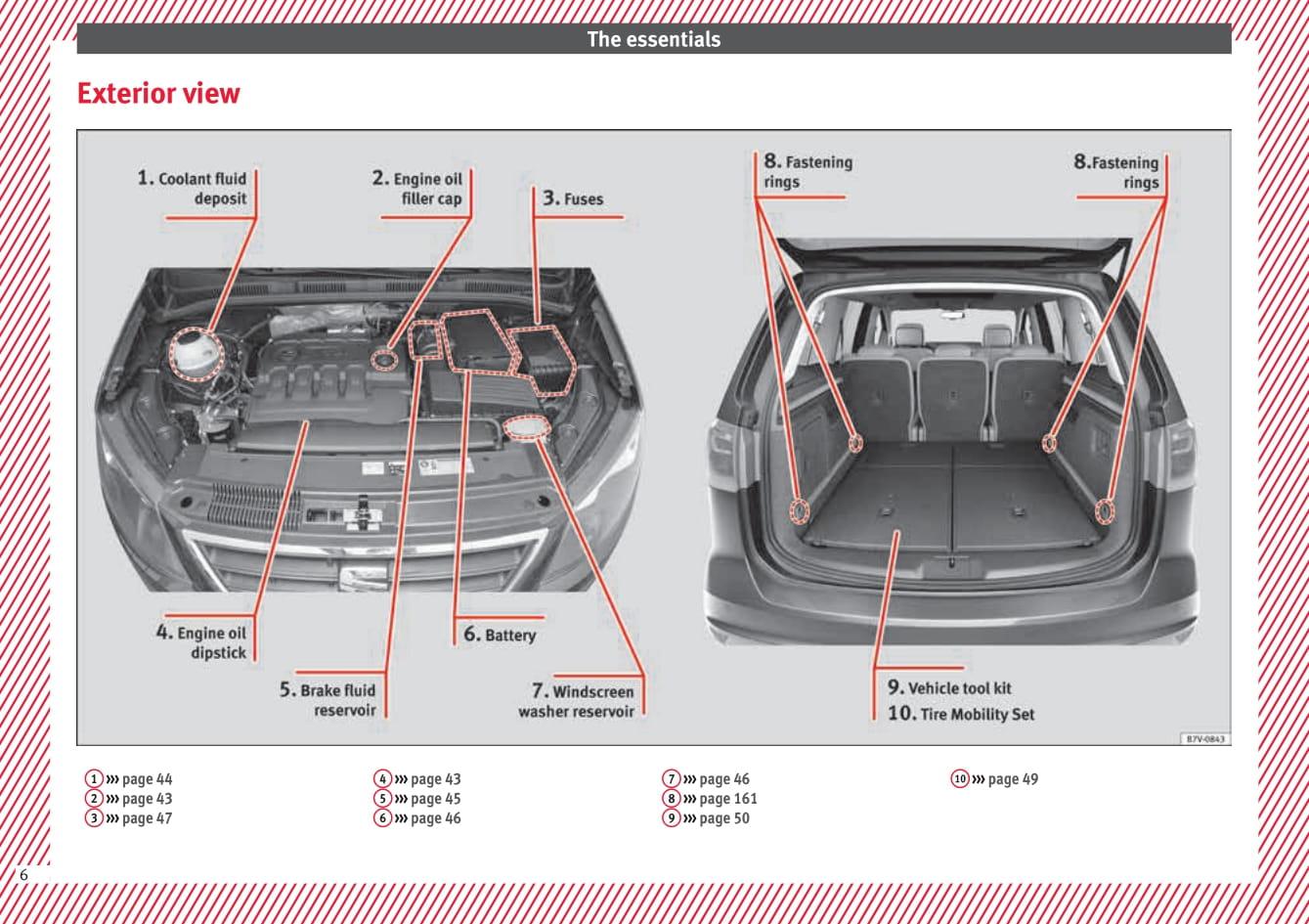 2015-2016 Seat Alhambra Owner's Manual | English