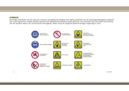 2017-2018 Jeep Renegade Owner's Manual | Dutch