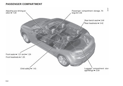 2021-2022 Renault Mégane Owner's Manual | English