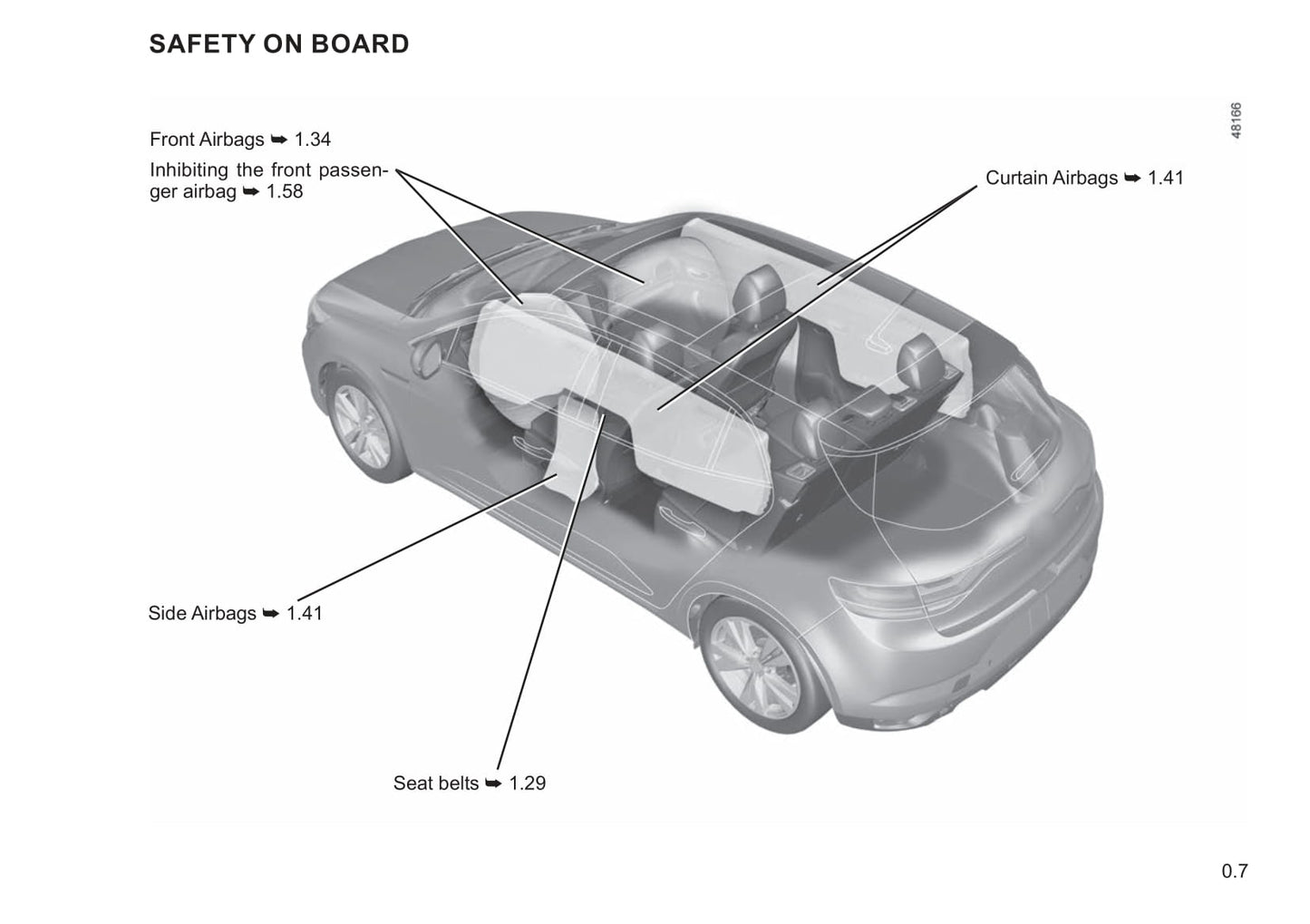 2021-2022 Renault Mégane Owner's Manual | English