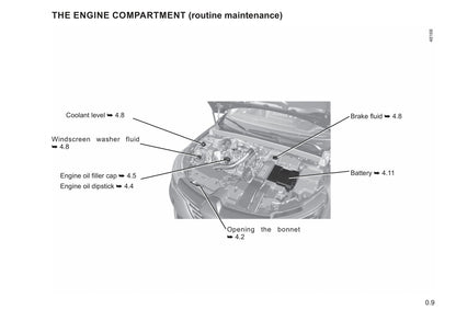 2021-2022 Renault Mégane Owner's Manual | English