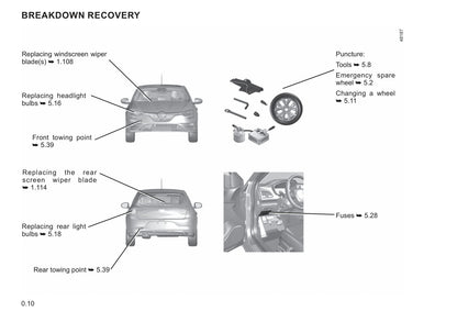 2021-2022 Renault Mégane Owner's Manual | English