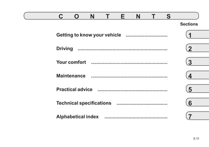 2021-2022 Renault Mégane Owner's Manual | English