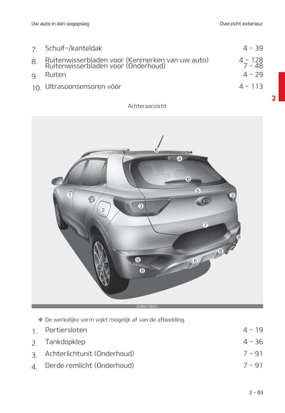 2020-2021 Kia Stonic Owner's Manual | Dutch