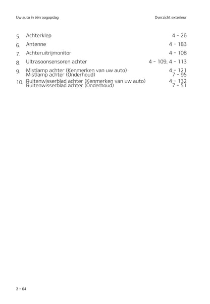 2020-2021 Kia Stonic Owner's Manual | Dutch