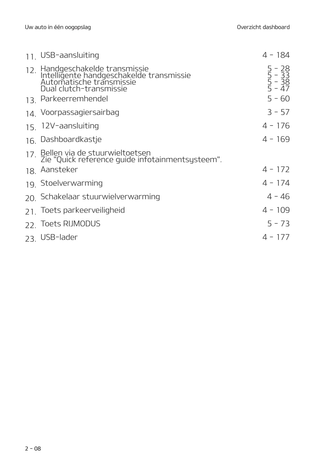 2020-2021 Kia Stonic Owner's Manual | Dutch