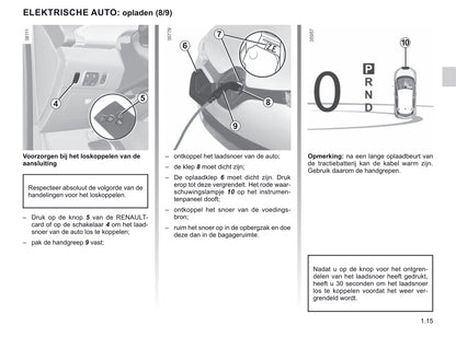 2018-2019 Renault Zoe Owner's Manual | Dutch