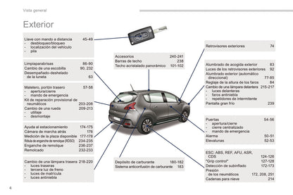 2016 Peugeot 3008 Bedienungsanleitung | Spanisch