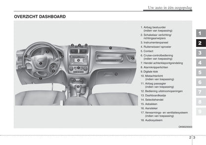 2008-2009 Kia Sportage Owner's Manual | Dutch