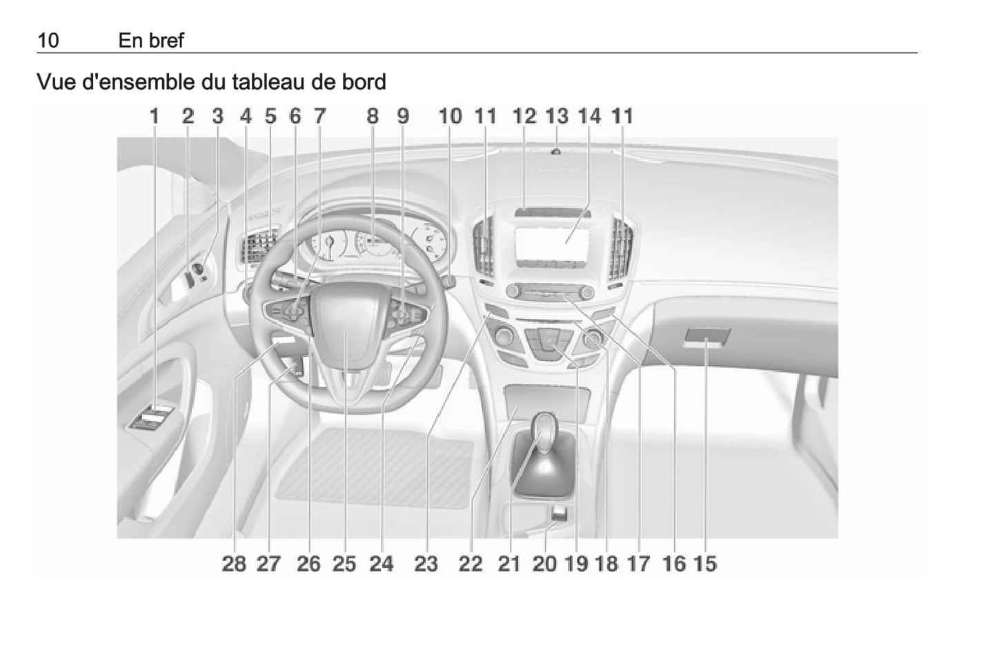 2016 Opel Insignia Gebruikershandleiding | Frans