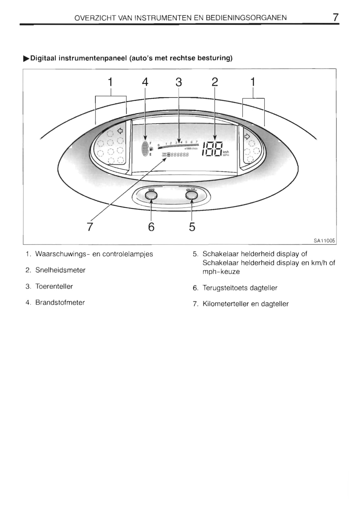 2000-2001 Toyota Yaris Verso Owner's Manual | Dutch