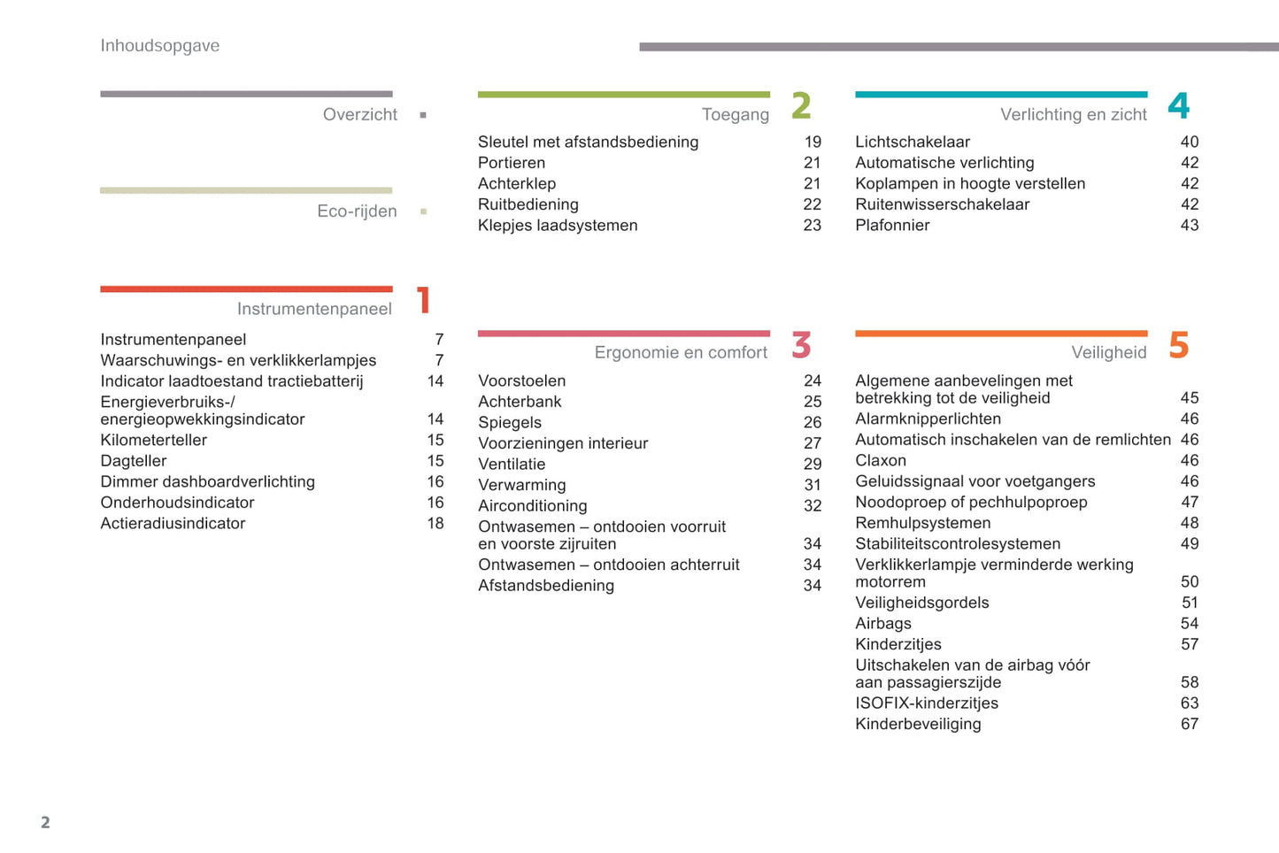 2017-2020 Citroën C-Zero Owner's Manual | Dutch