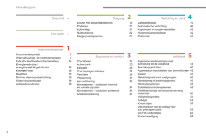 2017-2020 Citroën C-Zero Owner's Manual | Dutch