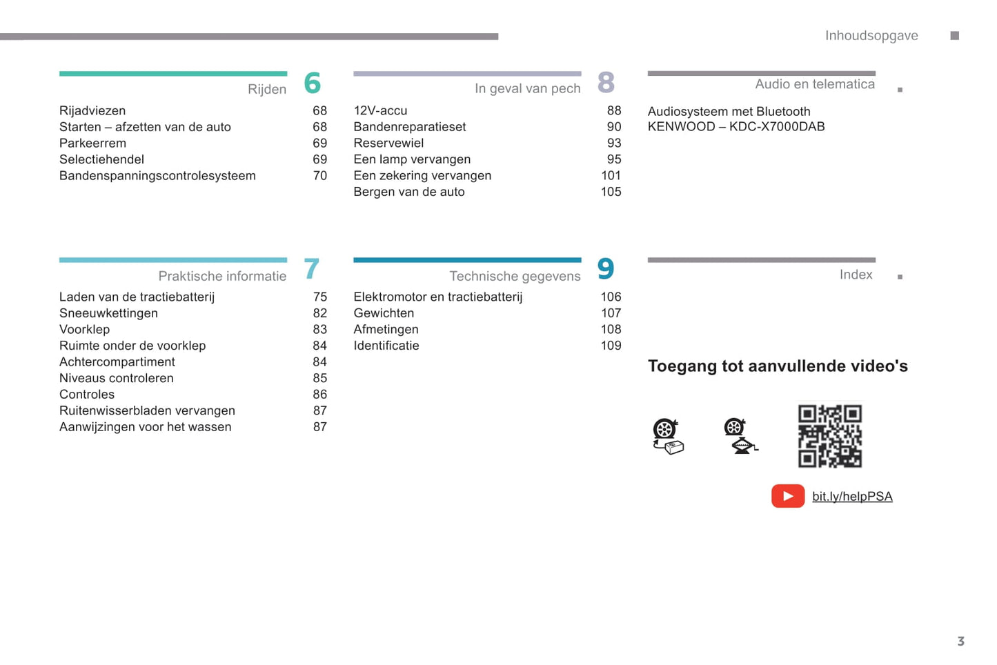 2017-2020 Citroën C-Zero Owner's Manual | Dutch